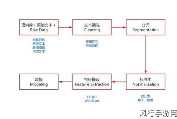 深入理解 Go 语言通道的关闭机制