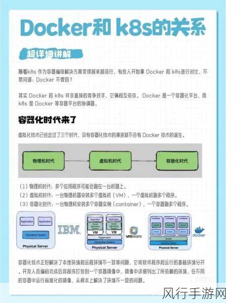 探究 Docker cp 使用与系统的关系