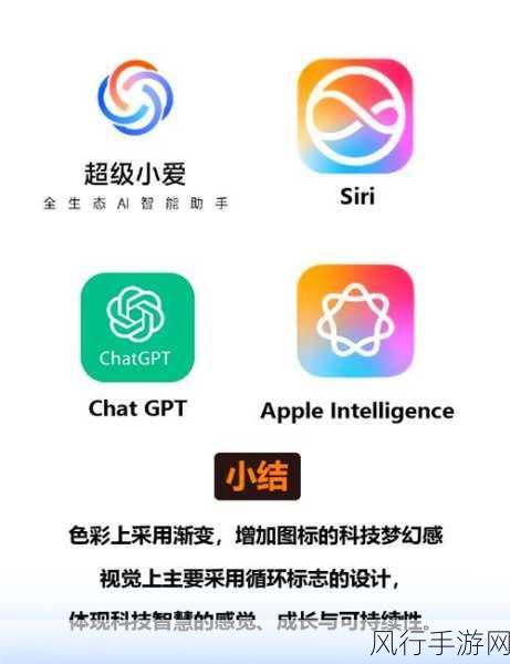 AI时代手游交互革新，语音能否引领潮流？