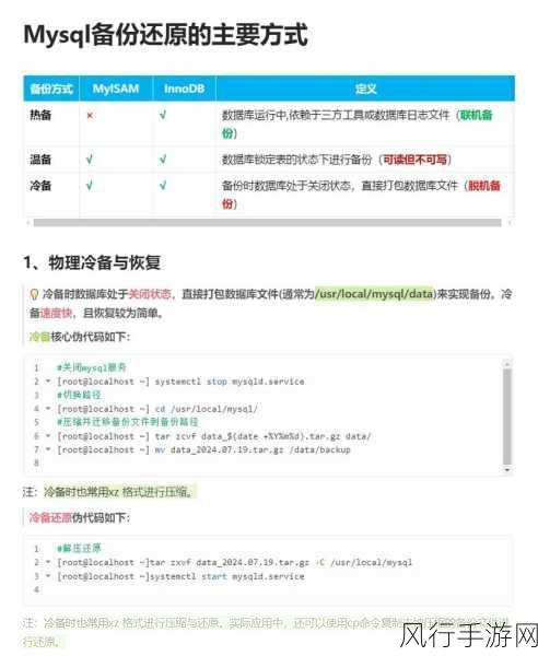 MySQL 数据恢复，探寻删除数据的重生之路