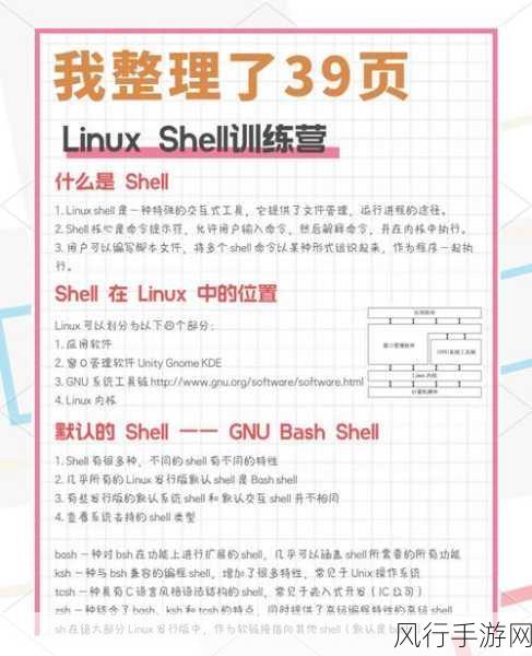 探索 Linux 下 Shell 性能优化的奥秘