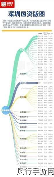 苏宁易购高层集体增持股份，手游财经视角解读