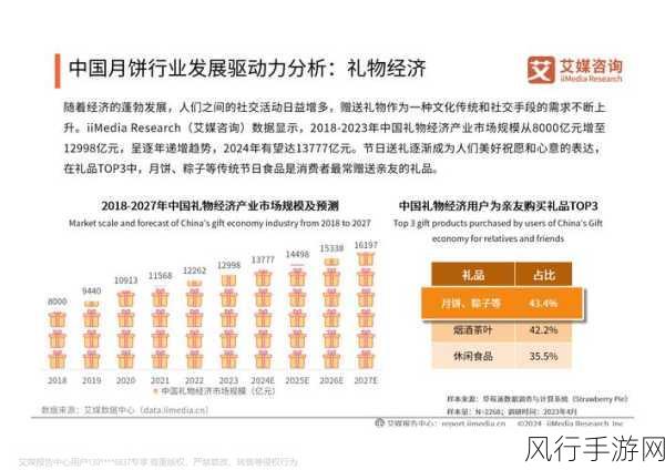 苏宁易购中秋以旧换新火爆，手游财经数据透视新消费趋势