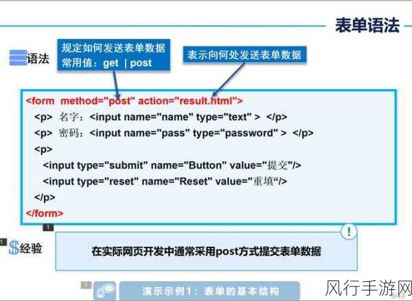 探索 HTML 表单验证的实时反馈之谜