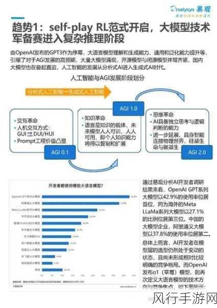 CES 2025，三星AI for All愿景下的手游产业新机遇