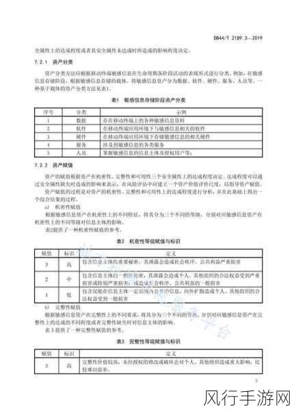 探索 ArangoDB 文档更新的潜在风险