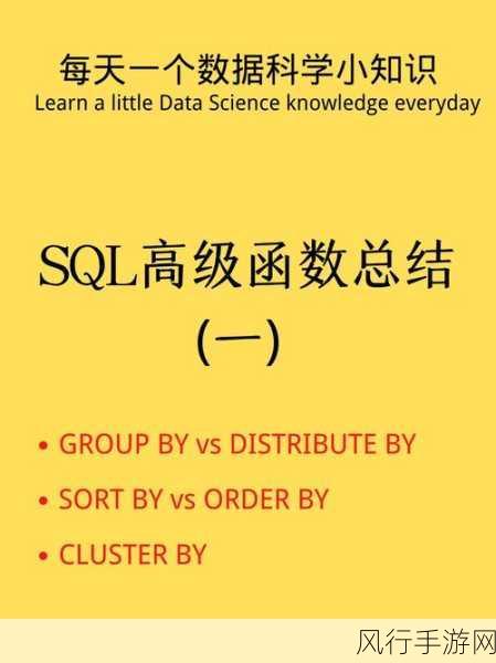 探索 SQL 函数的神奇用途