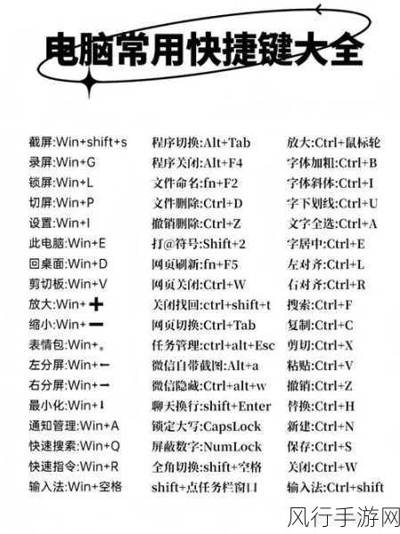 电脑操作小技巧，探索另存为快捷键的奥秘