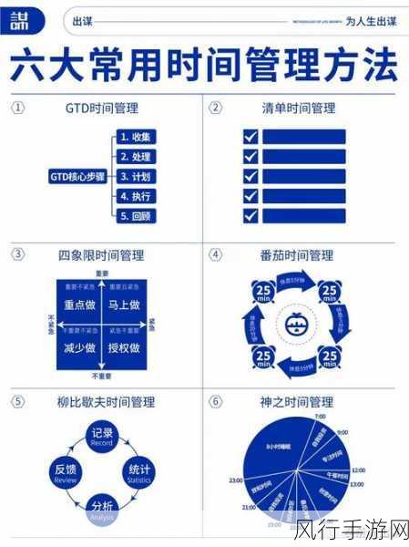 探索 ArangoDB 角色分配的高效管理之道