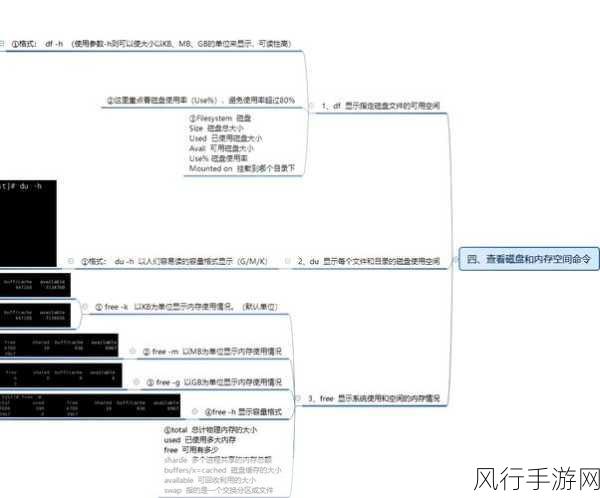 探索 Linux C 编译中多线程处理的奥秘