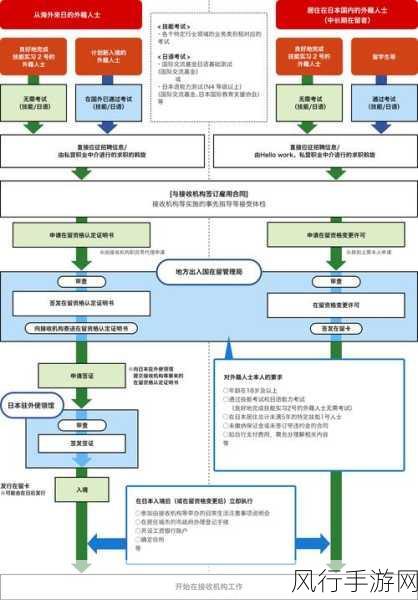 深入解析 Go 语言原子操作的顺序保障机制