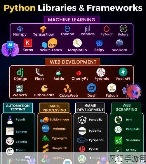 探索 Python 数据加密的神秘世界