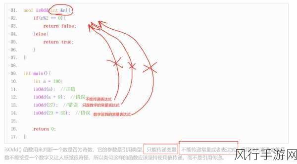 深度解析 C++ 右值引用的精妙运用