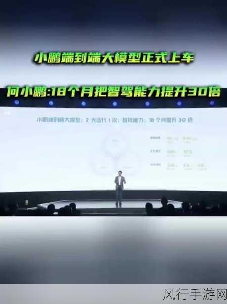 何小鹏预言，Robotaxi两年后蜕变，手游跨界车企需拥抱端到端