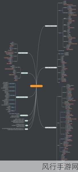 探索 Serverless 架构，开发效率提升的秘诀