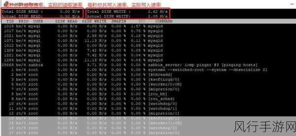 探索优化 Linux 服务器系统性能的有效策略