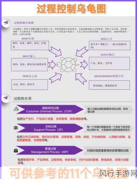 创造与魔法小型岩浆乌龟捕获攻略与财经分析