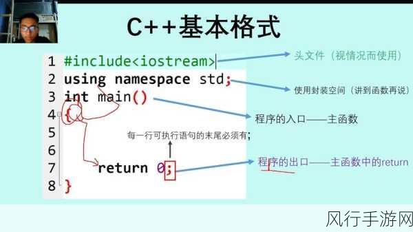 掌握 C++ Operator 秘籍，远离常见错误陷阱