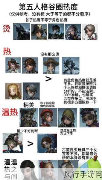 第五人格，深度解析本命角色的经济效应与玩家情感纽带