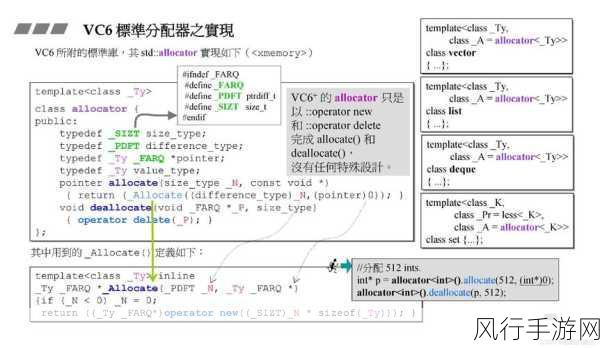 探究 C++ Allocator 与内存池技术的关系