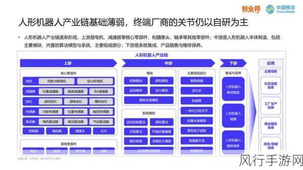 HDC 2024，具身智能人形机器人新突破引领手游产业新风向