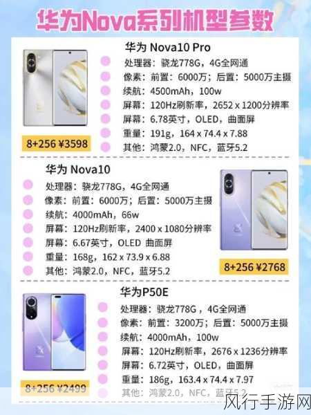 华为P10 Lite，手游玩家的性价比之选全面剖析