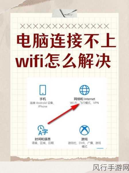 解决 Win7 WIFI 连上却无网络访问权限的困扰