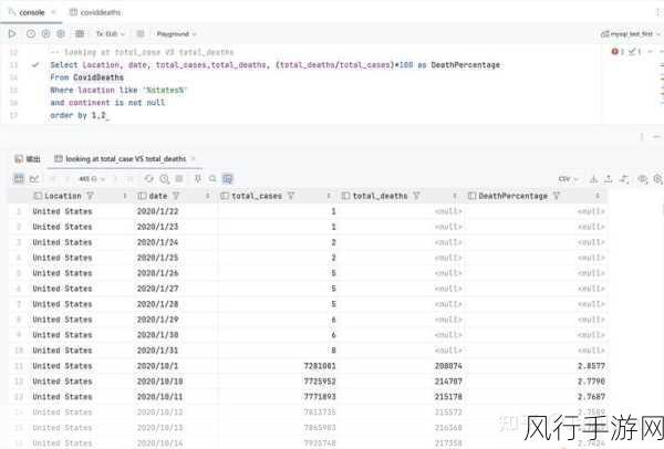 探索 NoSQL 数据库中的数据一致性之谜