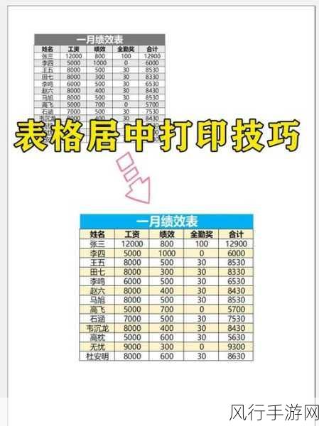 掌握 Excel 居中打印表格技巧，让文档更完美