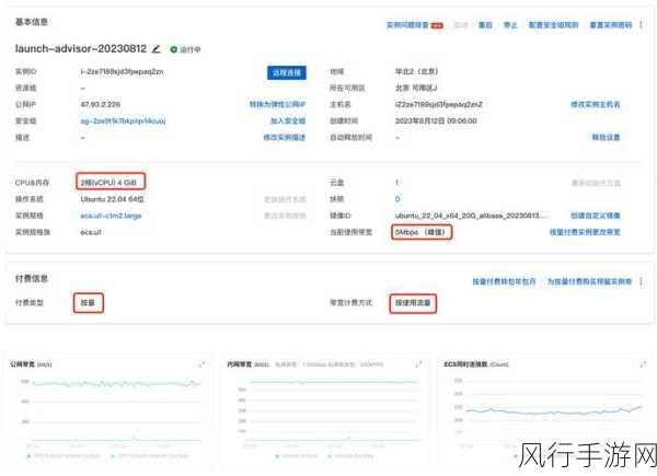 探索 PostgreSQL 云数据库的局限性