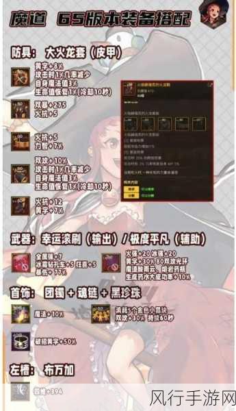 DNF装备对决，工作服533逆袭完美搭配，强度惊人！