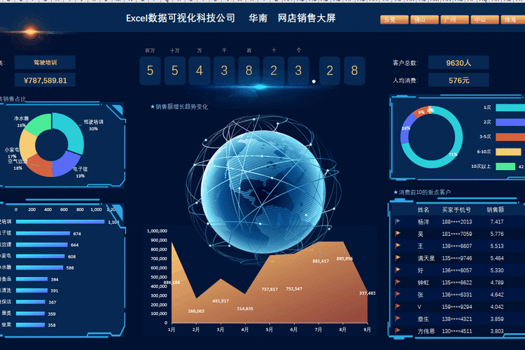 一梦江湖留言板功能详解与财经数据透视