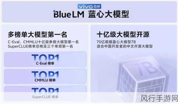 游戏早参，巨人网络引领创新，发布两款游戏+AI自研大模型