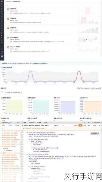 深度解析，Redis Standalone 监控的有效策略