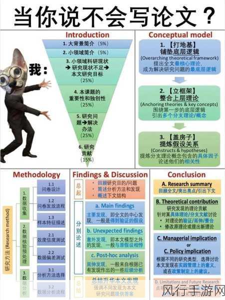 深入探究 Kotlin 观察者模式中的观察者一致性