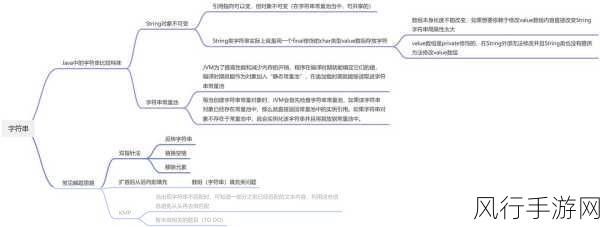 深入解析 PHP stripos 处理空字符串的奥秘