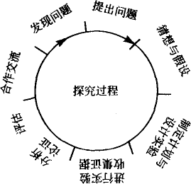 深入探究 C 输出流异常处理的关键策略