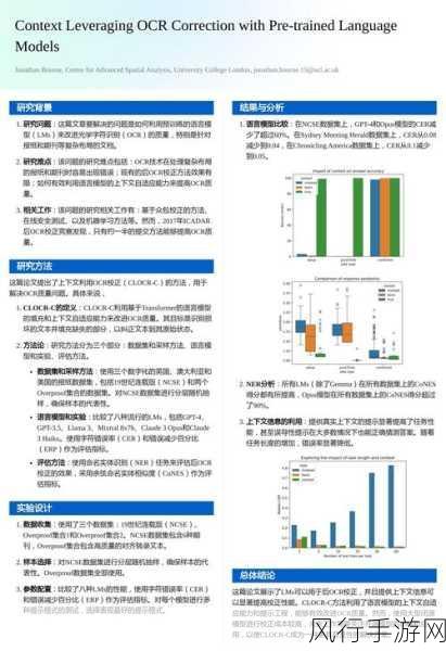 探究 C异步机制对性能的影响