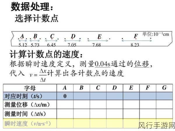 探究 C异步机制对性能的影响