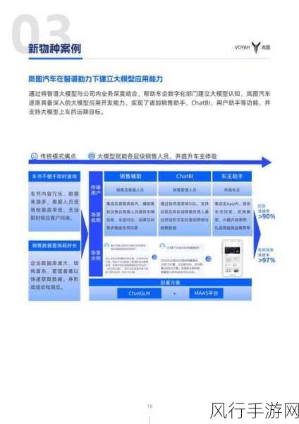 跨界创新，拜耳AI技术助力新型除草剂研发，手游财经透视