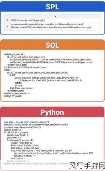 探索 Python 与 SQL 的巧妙结合与应用