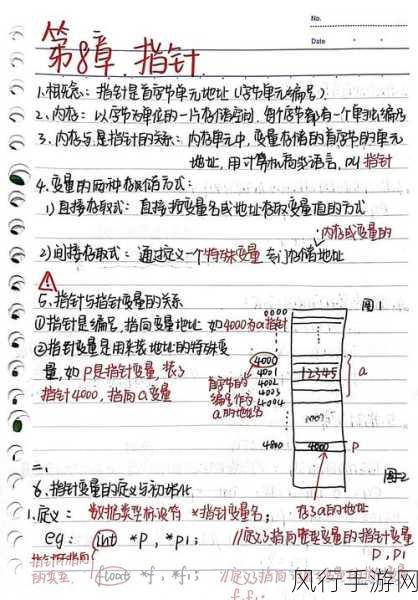 深入解析 C 语言中 set 的用法