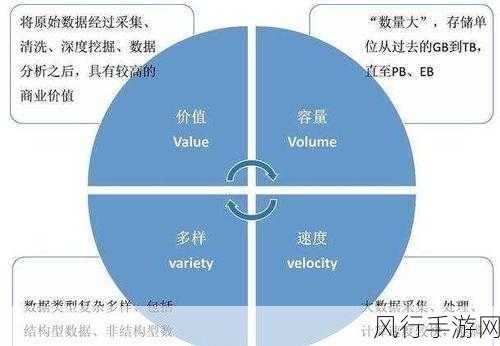 古墓丽影系列版本财经数据揭秘