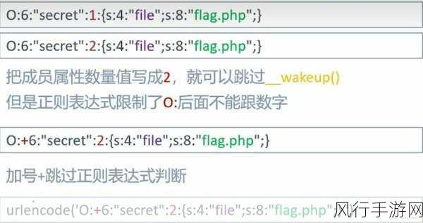 探索 PHP 魔术方法在测试中的神奇助力