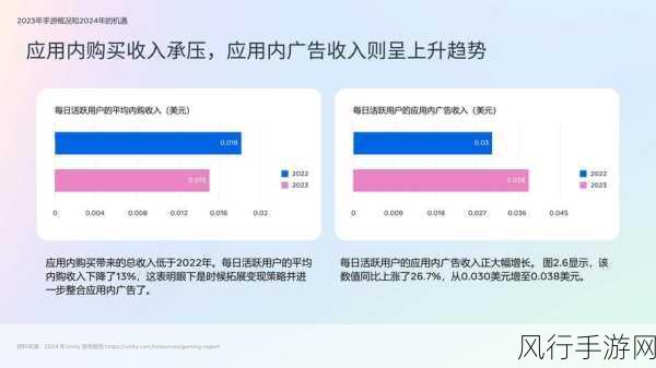 Omdia华为共推电信NPS管理新策，手游公司迎来数据驱动机遇