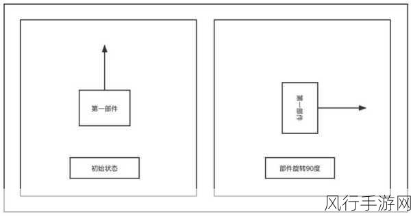 探索 iOS 动画制作的奇妙技巧