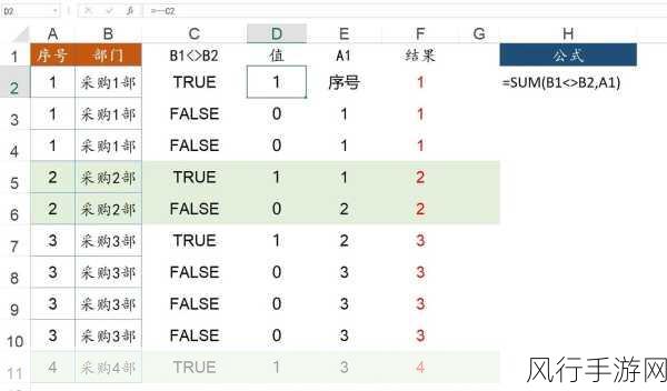 Excel 中相同名称汇总的巧妙方法