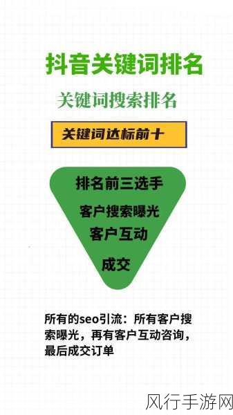 优化 Go 语言视频处理，高效节省资源秘籍