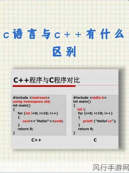 深入解析 C++ 中 operator 的强大功能