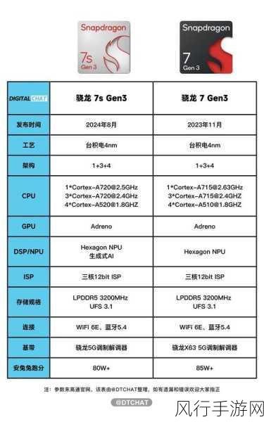 小米14系列销量火爆，手游市场迎来新机遇